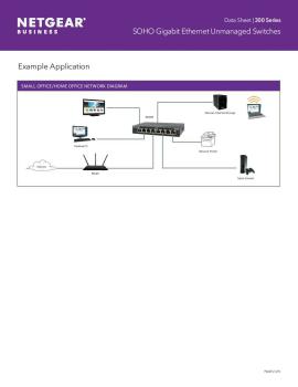 Netgear Rackmount Switch GS324-100EUS 24-Port Gigabit